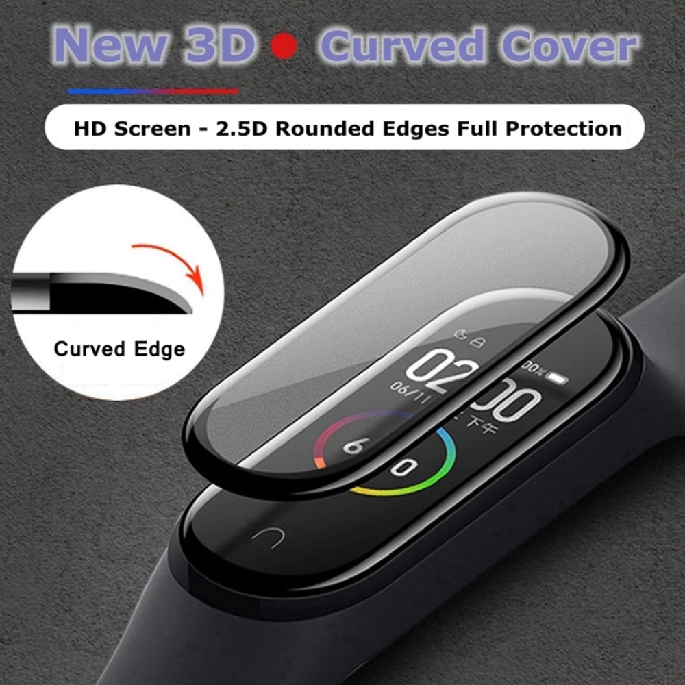 Flexible Hydrogel Screen Prote - Flexible Tpu Film review and price
