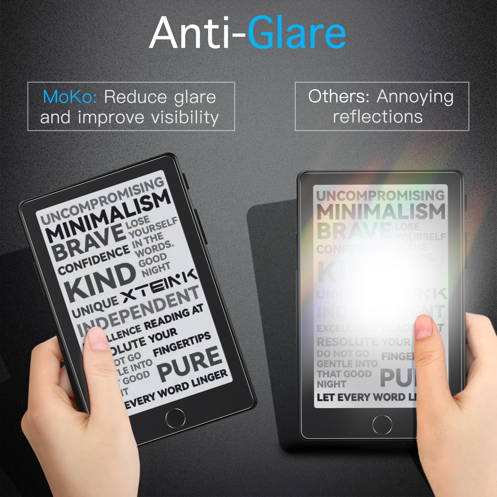 MoKo 3 Pack Anti-Glare Screen  - Matte Anti Glare Screen review and price